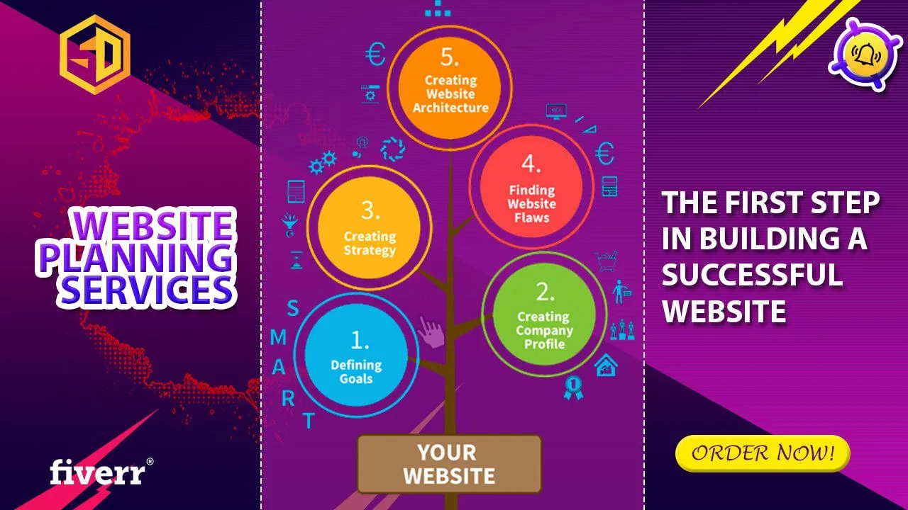 Graphic design work by Hamdan Ibne Muneer